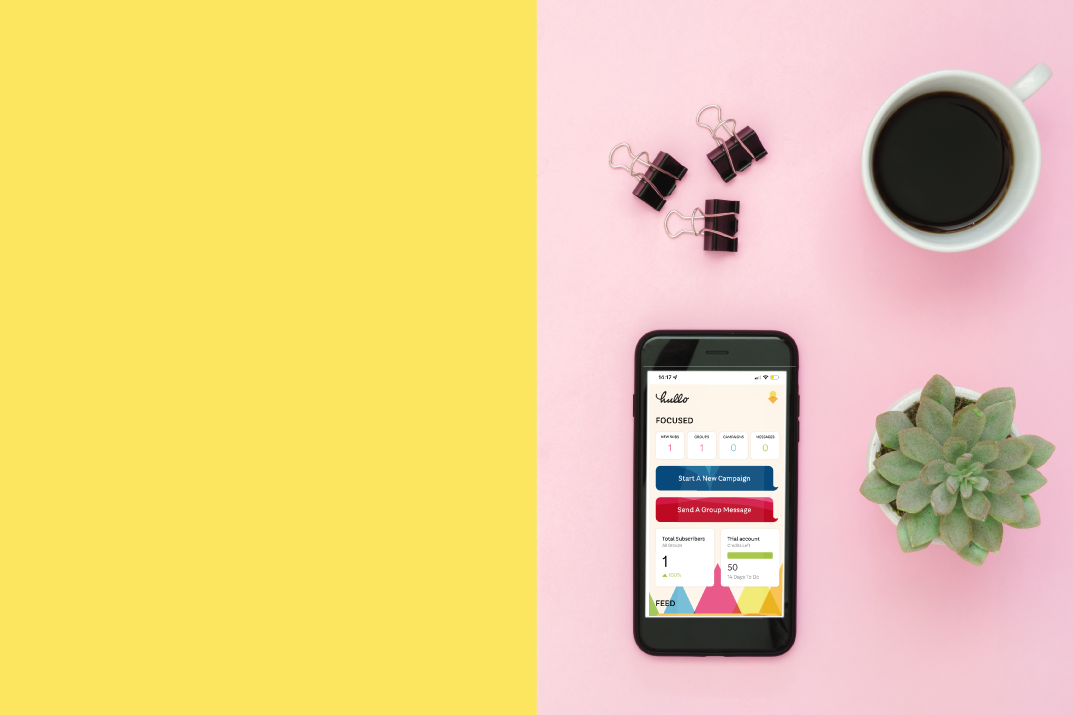Mobile phone and coffee